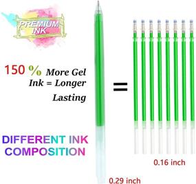 img 3 attached to HUJUGAKO Fine Tip Gel Pens - 48 Colors with 150% Extra Ink for Adults and Kids - Ideal for Coloring Books, Drawing, Crafts, Scrapbooking, and Bullet Journaling