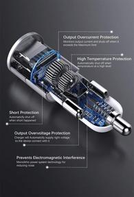 img 3 attached to 2-Портовое Быстрое Зарядное Устройство для Автомобиля с USB для iPhone X/8/7/6/6 Plus, iPad Air 2/Mini 4, Samsung Galaxy S6/S6 Edge и других устройств - Зарядное Устройство CAM2 для Автомобиля