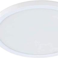 💡 efficient lighting solution: feit electric mounting commercial downlight логотип