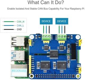 img 3 attached to Защита Waveshare CAN HAT SN65HVD230