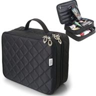 💄 multifunctional travel makeup case with convenient compartments logo
