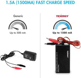img 2 attached to Tenergy TLP3000 1.5A Fast Smart Charger for 14.8V 4-Cell Li-Ion/Li-Polymer Battery Pack - UL Approved