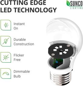 img 1 attached to 🌞 Enhance Your Refrigerator Lighting with Sunco Lighting's Dimmable 3000K Solution