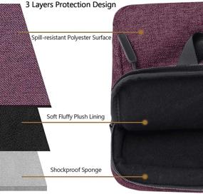 img 2 attached to 🎒 Versatile Laptop Bag 13-15.6 inch: Stylish Computer Sleeve, Briefcase & Shoulder Bag for Men