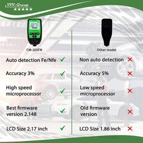 img 2 attached to 🚗 Automotive Magnetic Coating Thickness Tester