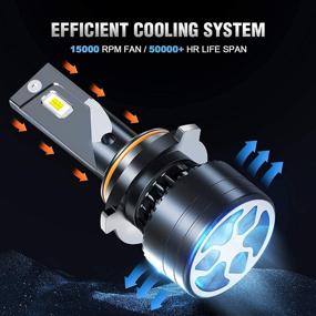 img 2 attached to 🔦 9012/HIR2 LED Bulbs, MIROZO Bulbs Canbus Ready 6500K Cold Light Conversion Kit - IP68 Waterproof, Mini Size Bulb (1 Pair) for Better SEO