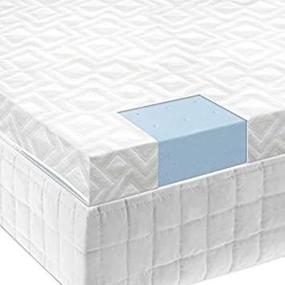 img 3 attached to 2.5 Inch Full Size ISOLUS Ventilated Gel Memory Foam Mattress Topper