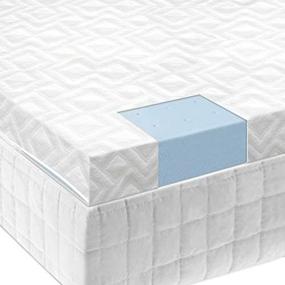 img 1 attached to 2.5 Inch Full Size ISOLUS Ventilated Gel Memory Foam Mattress Topper