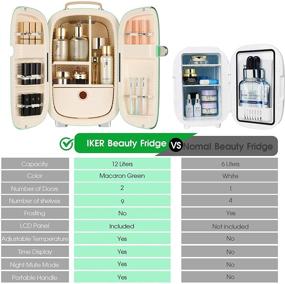 img 1 attached to IKER Professional Cosmetics Refrigerator Double Door