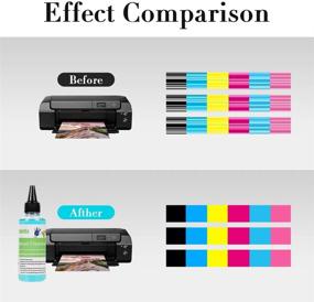 img 3 attached to LiStarUs Printhead Printers Cleaning Kit（100Ml）