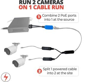 img 1 attached to 🔌 POE Splitter Adapter for IPCamPower: Connect and Power 2 IP Cameras with 1 Cable