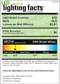 img 2 attached to Optimized for SEO: Integrated 🔦 Recessed Lighting by Designers Fountain EVL6733NBZ30