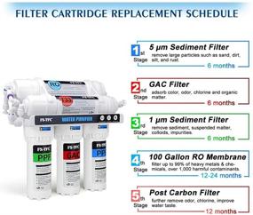 img 3 attached to 💧 Superior Water Filtration with FS TFC Reverse Osmosis Filtration System