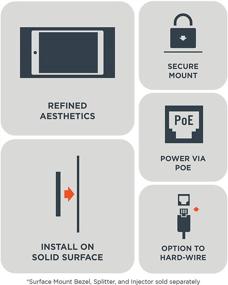 img 2 attached to IPORT Surface Mount Bezel Wall Mount - Compatible With IPad 10