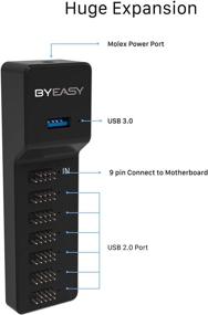 img 3 attached to BYEASY UH-130N - Internal USB Hub 2.0 with Magnetic Base & Molex Connection Cable, Expands 6 USB 2.0 Ports (9 Pin) & 1 USB 3.0 Port - Plug and Play - Motherboard 9 Pin USB Splitter 3.0