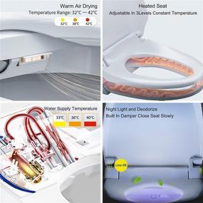 img 1 attached to 🚽 ZMJH ZMA102D Smart Electronic Bidet Toilet Seat, Self-Cleaning Hydroflush, Hybrid Heating, Heated Dryer, Nightlight, Vortex Wash - White Round