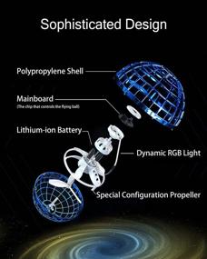 img 3 attached to Flying Rechargeable Boomerang Floating Reality