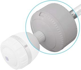 img 1 attached to 🚿 Enhance Your Shower Experience with Sprite Industries SL2-WH Slim-Line 2 Universal Shower Filter in White