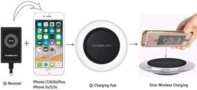 img 1 attached to 🔌 Qi Wireless Charging Pad with Receiver for iPhone 7/7 Plus/6S Plus/6 Plus/6S/6/5S/5/5C/SE (Black Included)