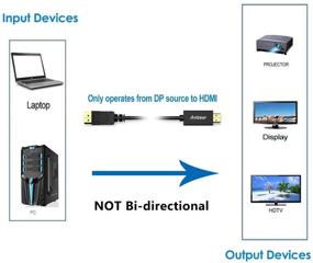 img 2 attached to Anbear Gold Plated DisplayPort to HDMI Cable 6ft - Connect DisplayPort Enabled Desktops and Laptops to HDMI Displays