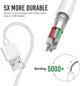 img 3 attached to Зарядное устройство Atill для iPhone 6-Pack 3FT USB Lightning Cable: Совместимо с iPhone 13/12/12Pro/12ProMax/11/11Pro/11Pro MAX/XS/XS MAX/XR/X/8/8Plus/7/7Plus и другими моделями - Быстрое и надежное решение для зарядки.