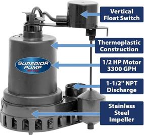 img 3 attached to 🌊 Superior Pump 92572 0.5 HP Thermoplastic Submersible Sump Pump - Vertical Float Switch