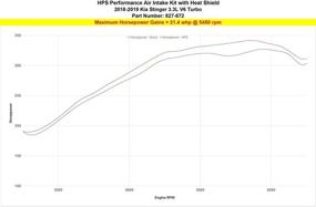 img 2 attached to 🚀 Увеличьте мощность вашего транспортного средства: набор для впуска холодного воздуха HPS Performance 827-672P с польским тепловым экраном