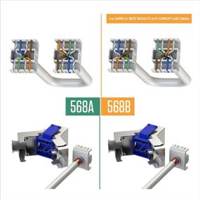 img 2 attached to 🔌 Соединитель Ethernet-кабеля Cat8 LINKUP (12-шт.) RJ45 Metal Keystone Jack - сертифицирован GHMT и DSX8000, без использования инструментов для монтажа, 2000МГц 2ГГц 40G Двойная экранировка Сплошной LAN-кабель 22AWG-24AWG