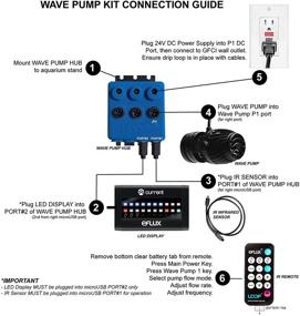 img 1 attached to 💦 Enhance Water Flow with Current USA eFlux Wave Pump Kit