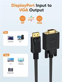 img 2 attached to 🔌 CableCreation Standard DisplayPort Cable with Plated Connector for Enhanced Performance