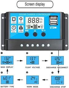 img 2 attached to Efficient 20A Solar Charge Controller with Adjustable LCD Display for 12V/24V Solar Panel Battery System, Intelligent Regulator featuring Dual USB Ports