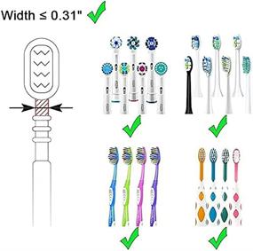 img 2 attached to 🦷 MiMore Toothbrush Sanitizer and Holder with Sterilization Function - Wall Mounted for Bathroom, Toothbrush Sanitizer and Holder