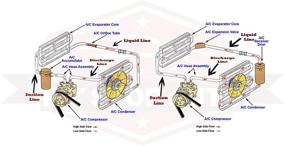 img 2 attached to UAC CO0011C Новый компрессорный набор