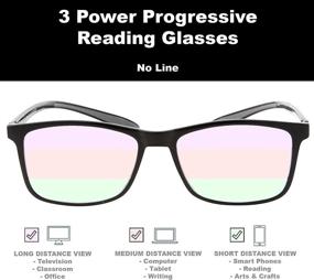 img 3 attached to Revolutionary Neck Hanging Tri-Focal 3 Power Progressive Multifocal Reading Glasses - Seamlessly Line-Free!