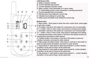 img 3 attached to KOOLKANI® Remote Training Obedience Trainer