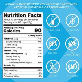 img 3 attached to Iconic Chocolate Truffle Protein Powder – Sugar-Free & Low Carb, Lactose-Free & Gluten-Free, Non-GMO – Contains 20g Grass-Fed Whey & Casein Protein – Keto-Friendly, 1 lb. Pouch (17 Servings)