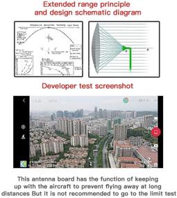 img 2 attached to 📶 Улучшите дальность сигнала вашего DJI Mavic Air 2/Mavic Mini 2 с помощью платы антенны и регулируемого петуха RCGEEK