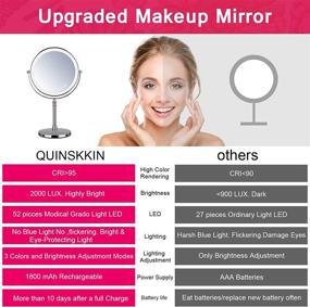 img 1 attached to 💄 Rechargeable 10X Magnifying Makeup Mirror with Lights – Quinskkin Lighted Mirror, 8-Inch, Adjustable Brightness, 3 Color LED, 360° Swivel – Vanity Cosmetic Beauty Mirror