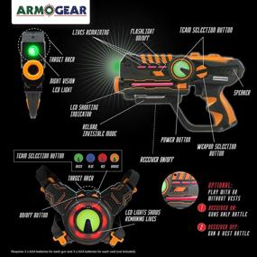 img 2 attached to ArmoGear Infrared Laser Blasters Vests