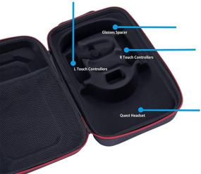 img 3 attached to Devansi VR Travel Case for Oculus Quest 2 &amp; 1 🎮 Gaming Headset - Durable Carrying Bag with Straps for Controllers and Accessories