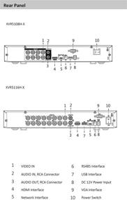 img 1 attached to 📹 Пента-гибридный XVR5116H-X 16+8 канальный 5МП мини-цифровой видеорегистратор 1U с поддержкой 16CH HD-CVI/HD-TVI/AHD/аналог до 5МП, поддержкой еще 8CH IP до 6МП, 1 SATA HDD (HDD не включен), HDMI 5 в 1 DVR NVR XVR