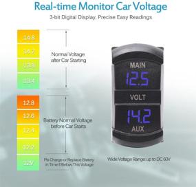 img 2 attached to ⚡️ MICTUNING MIC-DV-077 Светодиодная цифровая двойная вольтметра панели с выключателем в стиле рычага, синий вольтметр для автомобилей, пикапов, фургонов и двухаккумуляторного пакета.