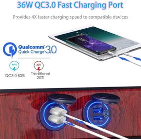 img 3 attached to 🔌 Высокоскоростной двойной зарядное устройство QC3.0 для USB: 12В/24В для мотоцикла и автомобиля с сенсорным переключателем и водонепроницаемым дизайном - быстрая зарядка для грузовика, лодки, автобуса и гольфкара