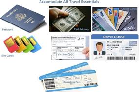 img 1 attached to Passport Vaccine Transparent Waterproof Protector Travel Accessories for Passport Wallets