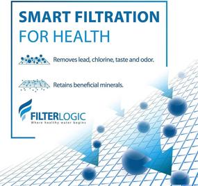 img 2 attached to Enhanced Filtration Replacement for 3US MAX F01H and 3US PF01H by Filterlogic Manitowoc Filtration