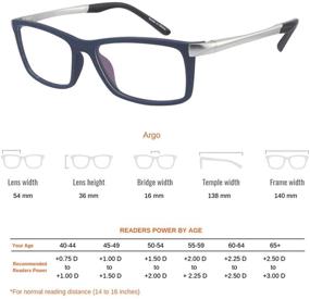 img 1 attached to ProEyes Progressive Multifocal Blocking Anti Reflective