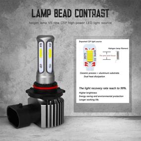 img 1 attached to 🔆 MAXGTRS 9005/HB3 LED Fog Light: 3570 CSP-Chips, 360° 6000K Xenon White, Extremely Bright Bulb