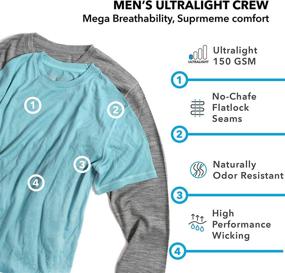 img 2 attached to 👕 Ultralight Men's Merino Wool Crew Neck Tee Shirt: Wicking, Breathable, and Anti-Odor Solution - Woolly Clothing