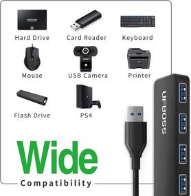 img 3 attached to UFBOSS 4 Port USB Hub: Boost Your Connectivity with 4-Port USB 3.0