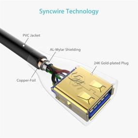 img 2 attached to 🎮 Синквайр Расширение передачи extender для PlayStation